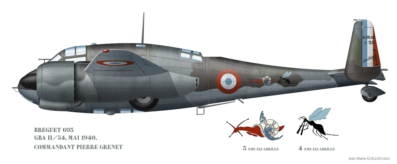 Representative view of Bréguet 693 family.